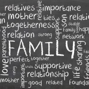the word family with capitals at the center of the image and around it other words written like: importance, relationship, perfect, together, supportive, love etc.